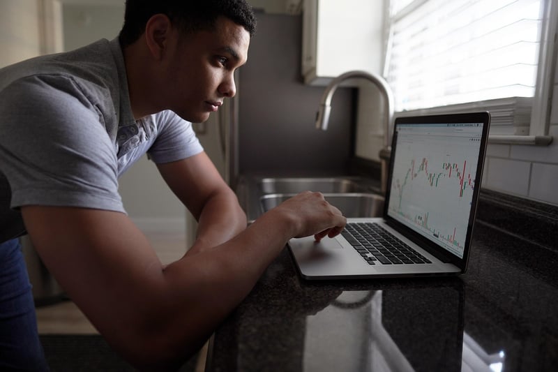 Day Trading