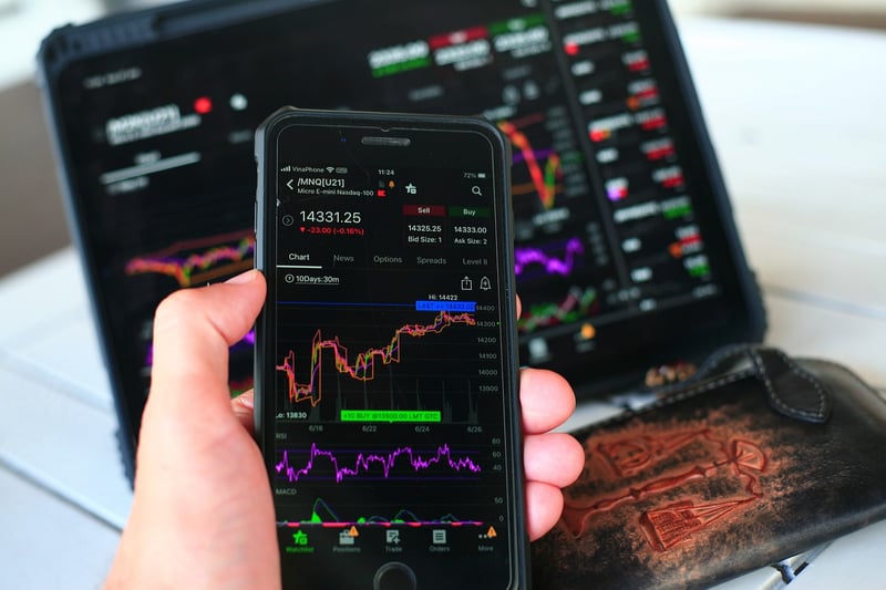 Market Trends