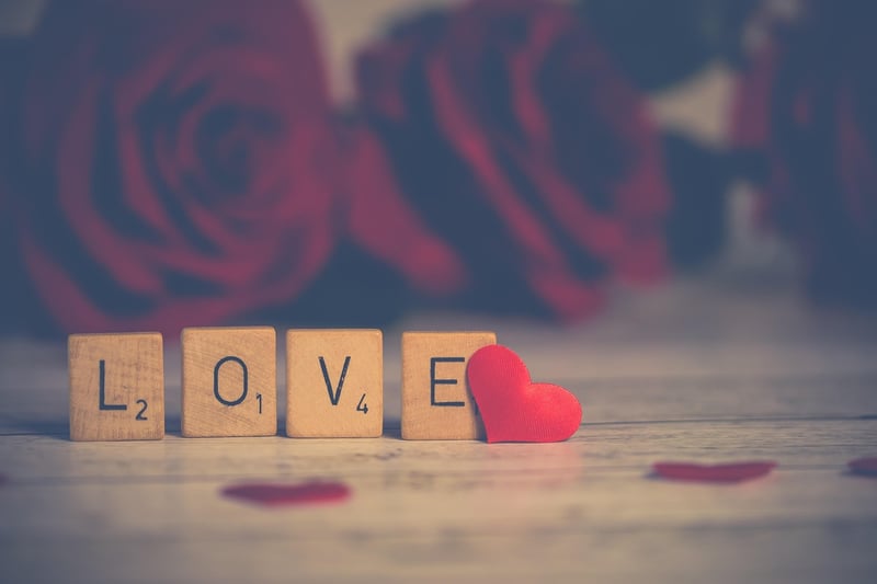 Sentiment Analysis